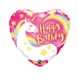 Unicorn Theme Party Bundle | WEBSITE ONLY OFFER