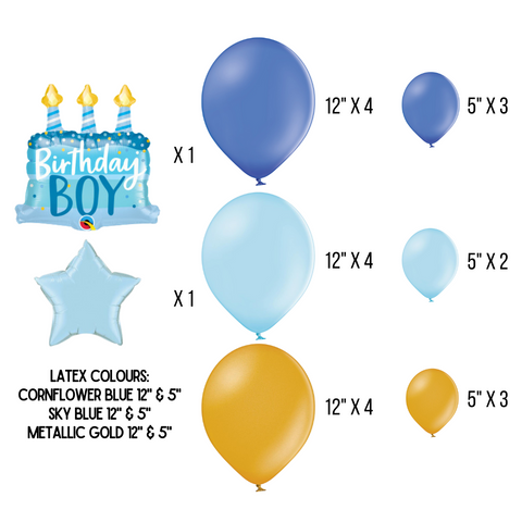 DIY Birthday Boy Theme Balloon Number Stack